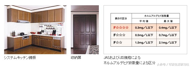 进口除甲醛的空气净化器价格,空气净化器除甲醛原装进口