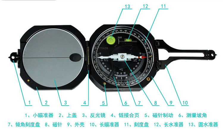 地质罗盘怎么使用及野外实地讲解,地质罗盘磁角校正使用方法