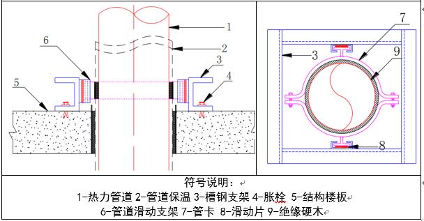 中央空调水系统管道施工,空调水系统管道的安装视频