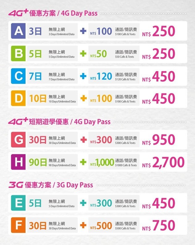 台湾环岛全攻略,台湾环岛游15天跟团