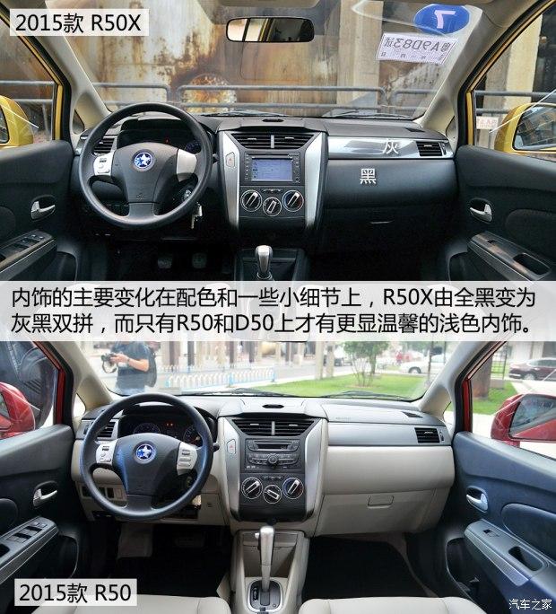 二手骐达与飞度哪个更值得买,日产骐达手动挡二手车值得买吗