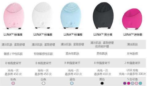 日常护肤美容院推荐,皮肤精致护肤推荐