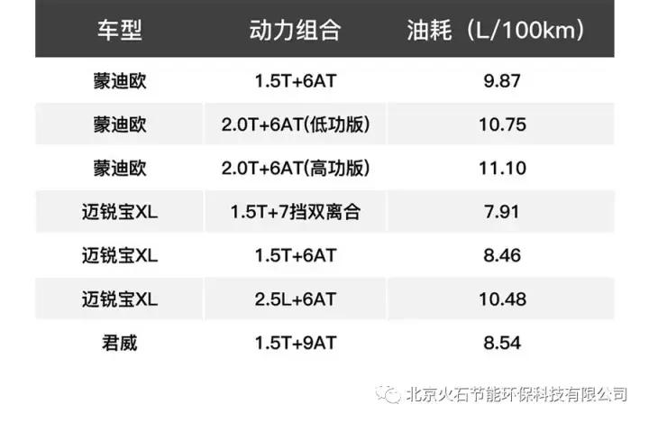 德国车好还是日系好,德国车到底耐用吗