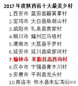 榆林十二县最美的乡镇,榆林最美的乡村排名