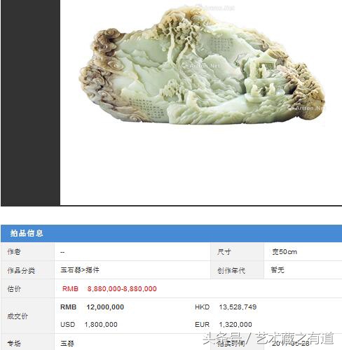 玉雕是哪个朝代的,玉雕古老题材