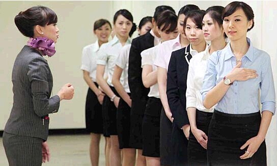 店长心路历程,店长必要知识