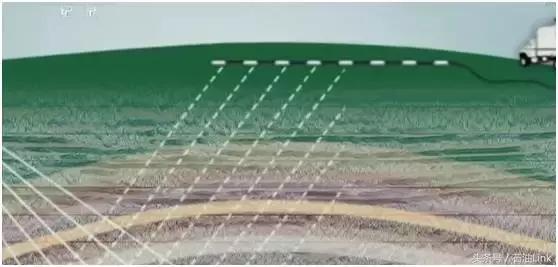 揭秘石油行业最辛苦的职业——物探，究竟是怎样的存在？