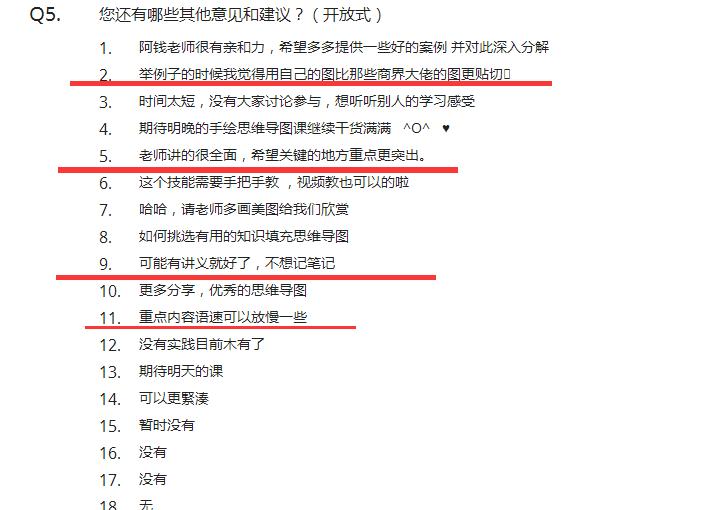 思维导图可学吗,靠谱思维导图