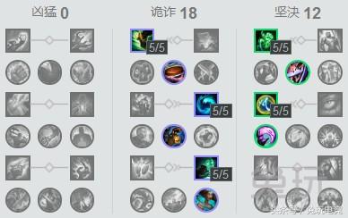 lol青铜白银用什么上分,lol白银到黄金太难了