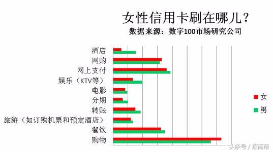 做生意四大原则创业必学,开店创业八个维度实战