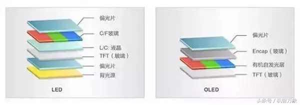苹果提示高温需要重启吗,苹果提示线烧屏
