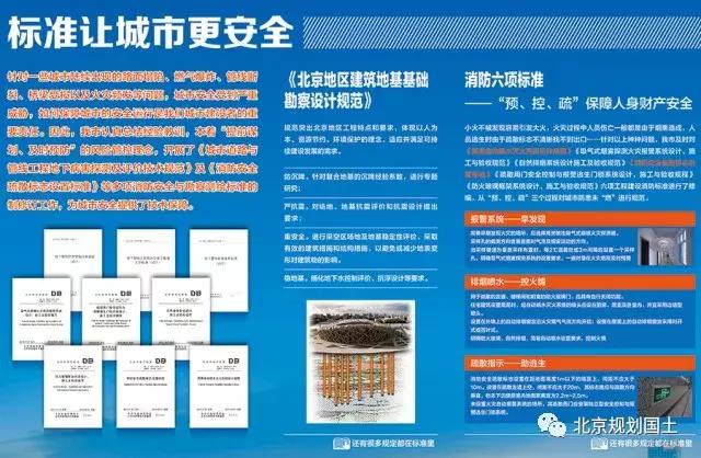 城乡规划与建设,城乡规划建筑与艺术设计