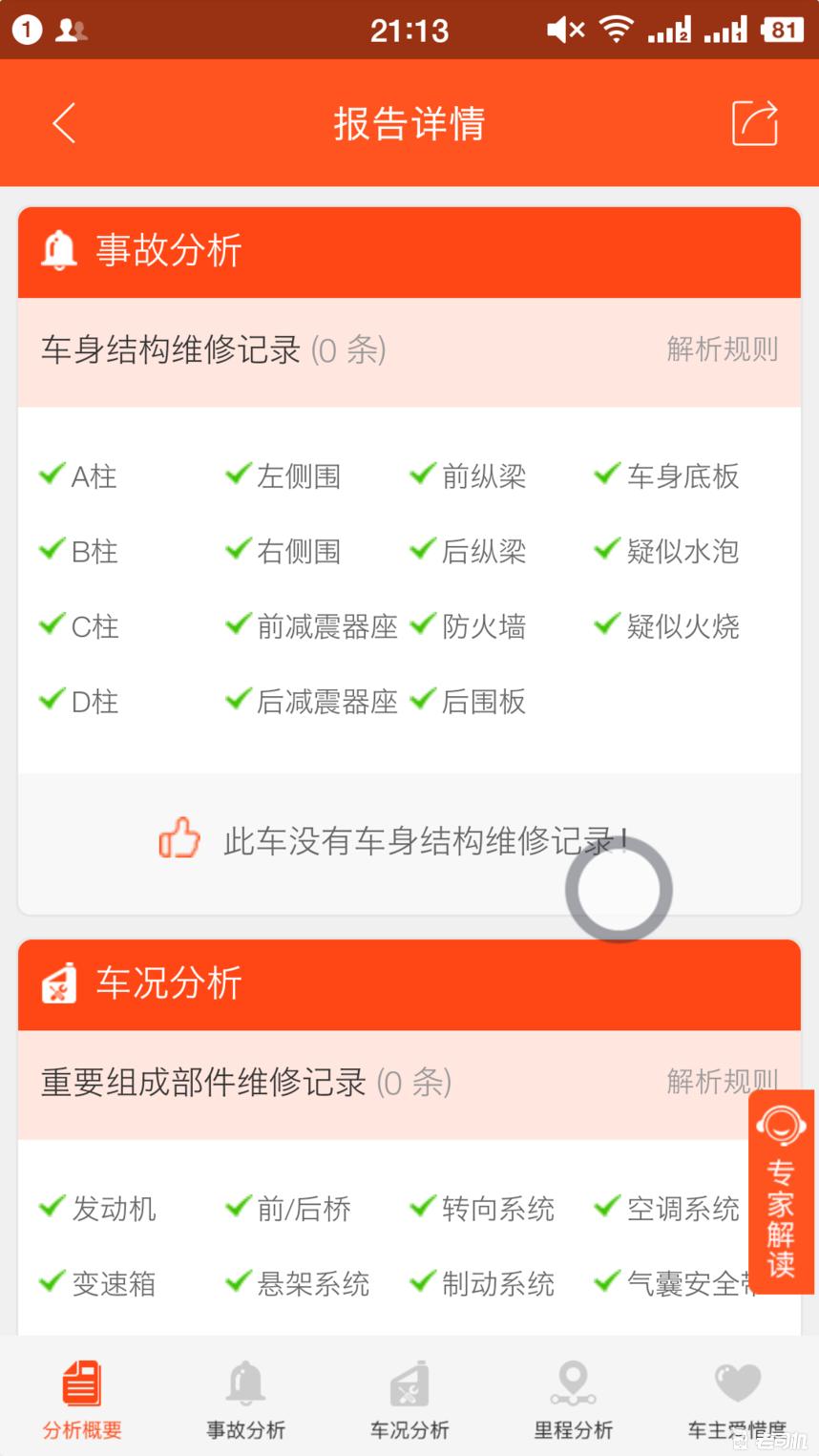 花12万买马自达二手的车值吗,2万多买二手马自达