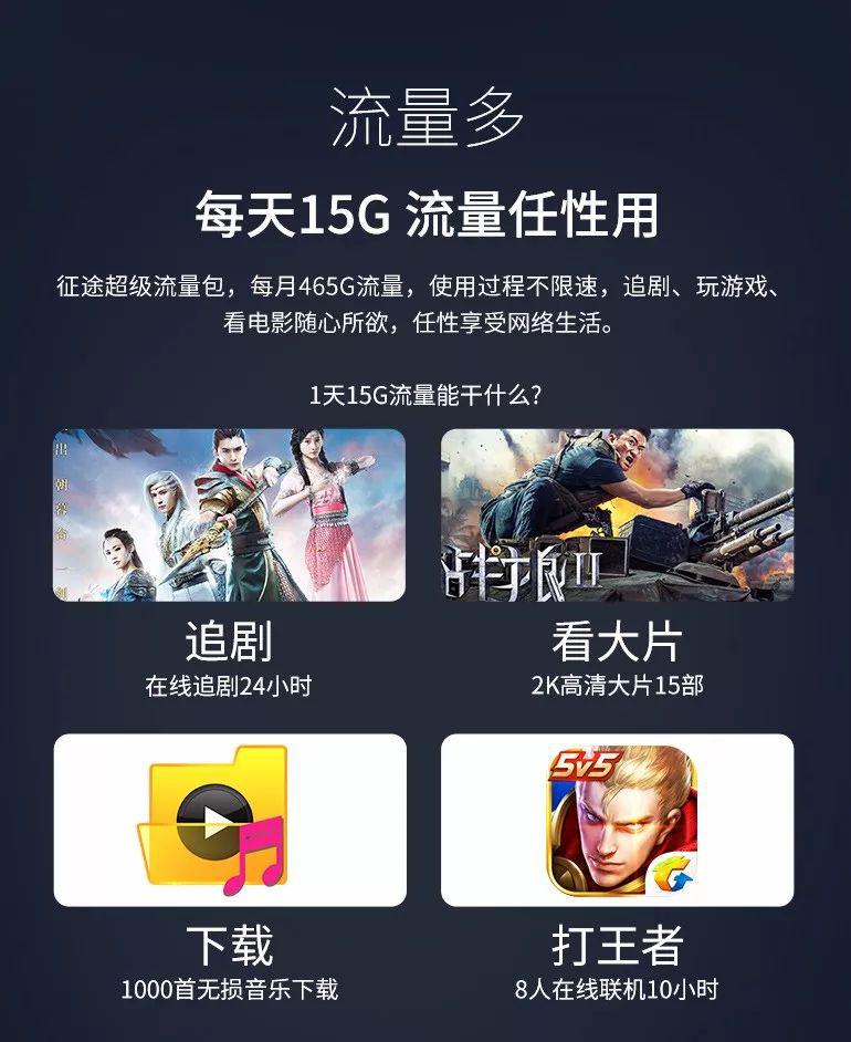 AE快讯｜1G流量仅需9分钱*途征**MiFiPlus京东“开筹”