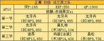 fgo尼禄祭再临超高难度本攻略,fgo尼禄祭高难本大英雄低配攻略