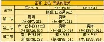 fgo尼禄祭再临超高难度本攻略,fgo尼禄祭高难本大英雄低配攻略