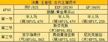 fgo尼禄祭再临超高难度本攻略,fgo尼禄祭高难本大英雄低配攻略
