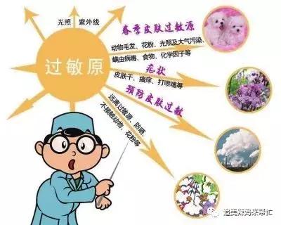 秋季脸上过敏发红发痒怎么办,秋季过敏脸上起疙瘩小妙招