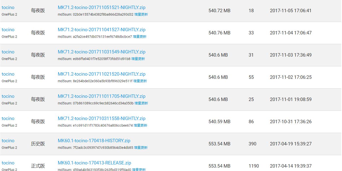 魔趣系统刷机教程vivo,安卓系统魔趣