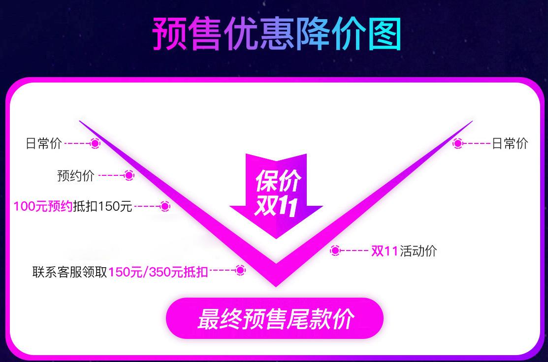 amd芯片比较,科普芯片知识