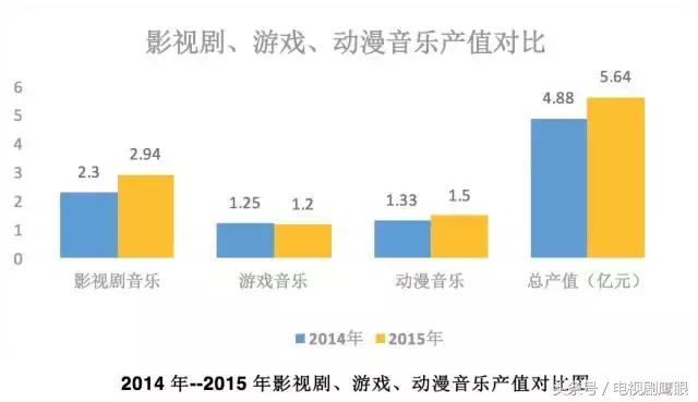 先声夺人经典歌曲,先声夺人演唱