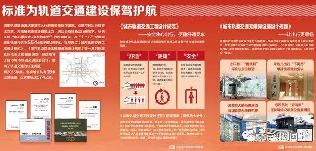 城乡规划与建设,城乡规划建筑与艺术设计