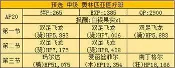 fgo尼禄祭再临超高难度本攻略,fgo尼禄祭高难本大英雄低配攻略