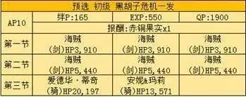 fgo尼禄祭再临超高难度本攻略,fgo尼禄祭高难本大英雄低配攻略
