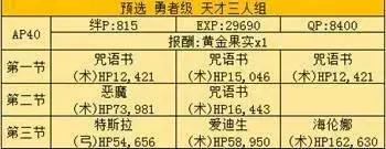 fgo尼禄祭再临超高难度本攻略,fgo尼禄祭高难本大英雄低配攻略