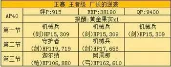fgo尼禄祭再临超高难度本攻略,fgo尼禄祭高难本大英雄低配攻略