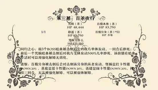fgo尼禄祭再临超高难度本攻略,fgo尼禄祭高难本大英雄低配攻略