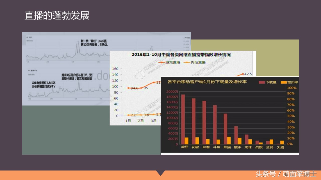 马云爸爸谈正能量,马云爸爸带货的有哪些产品