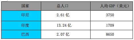 中国出海公司自述：我为什么选择墨西哥