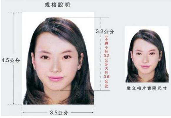 最新各国签证照片要求一览,最新最全各国签证照片要求快收藏