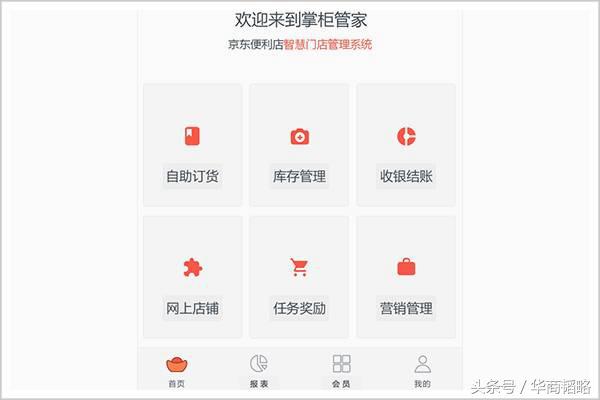 1000多家专卖店同时启动,28个连锁店转型
