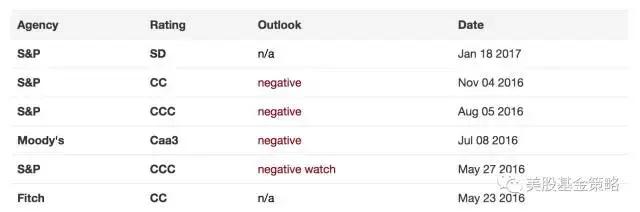 全民吃鸡盛况,小米网易腾讯先后入局,又一个投资风口来临?