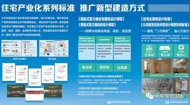 城乡规划与建设,城乡规划建筑与艺术设计