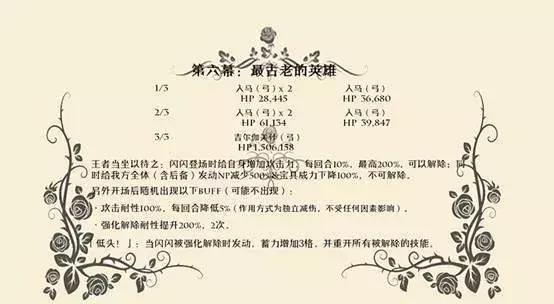 fgo尼禄祭再临超高难度本攻略,fgo尼禄祭高难本大英雄低配攻略