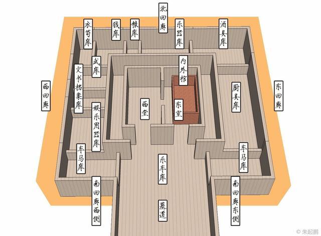 古代真实的盗墓贼手段,古代盗墓贼如何打盗洞