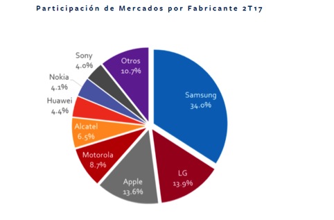 中国出海公司自述：我为什么选择墨西哥