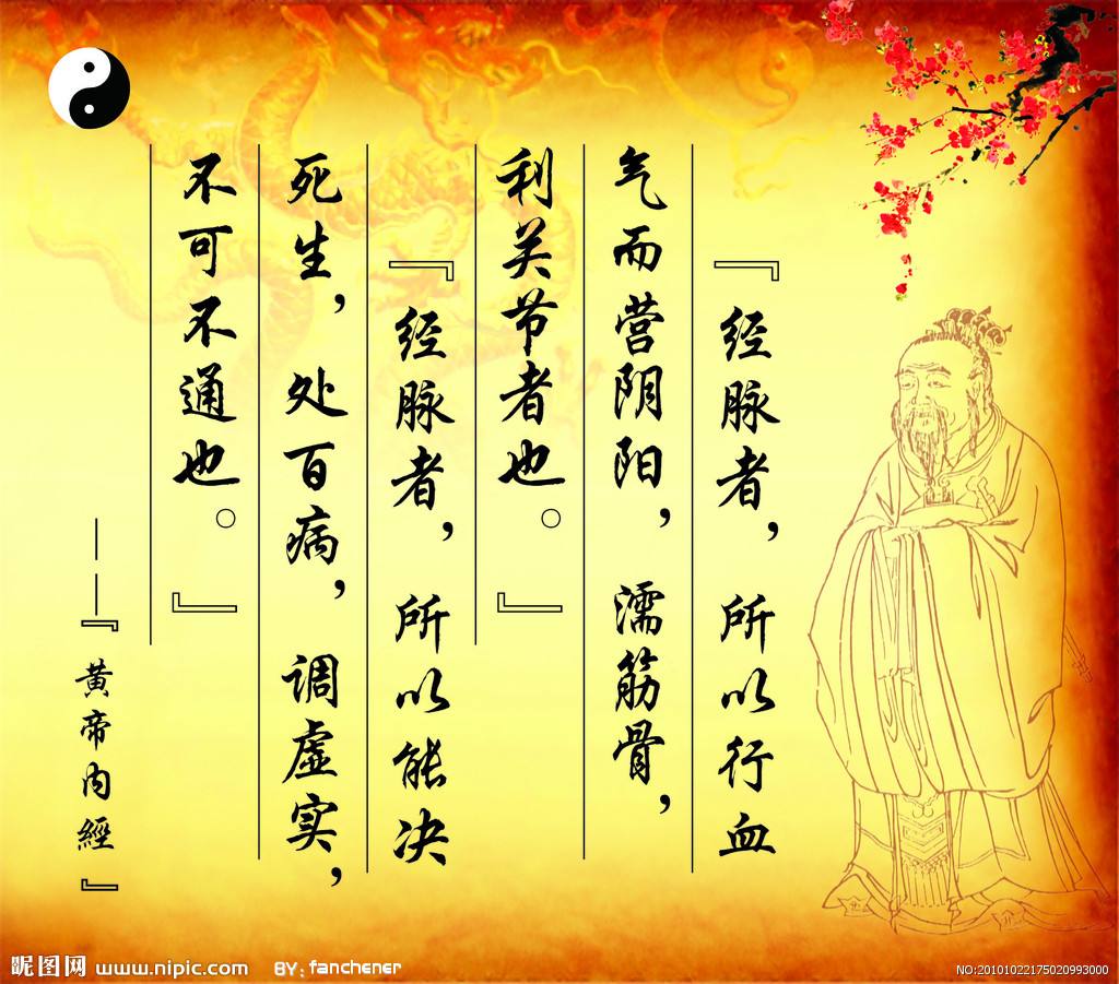 黄帝内经中对腰痛的解释,黄帝内经不用求人治腰疼有绝招