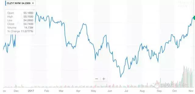 全民吃鸡盛况,小米网易腾讯先后入局,又一个投资风口来临?