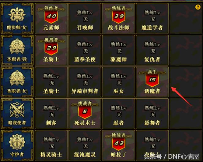 dnf国服第一诱魔者,dnf诱魔者110级攻略