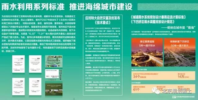 城乡规划与建设,城乡规划建筑与艺术设计