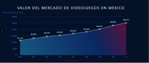 中国出海公司自述：我为什么选择墨西哥