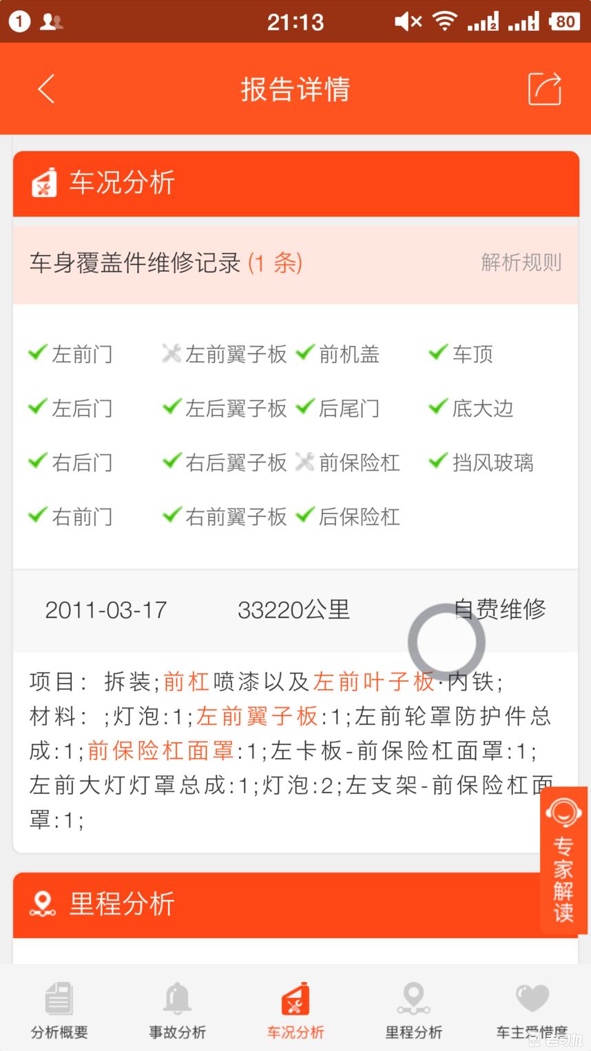 花12万买马自达二手的车值吗,2万多买二手马自达