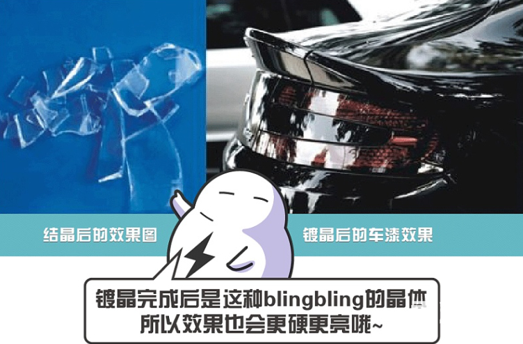 打蜡镀晶封釉车衣有什么区别,隐形车衣和镀晶和打蜡哪个好