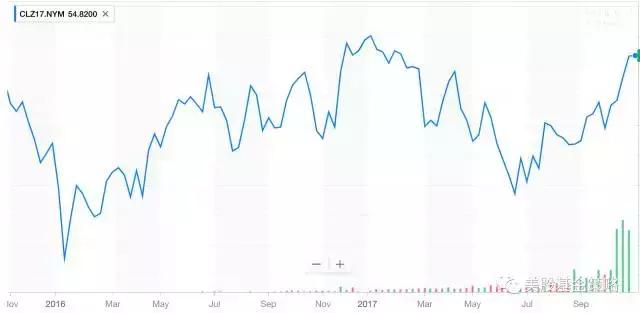 全民吃鸡盛况,小米网易腾讯先后入局,又一个投资风口来临?