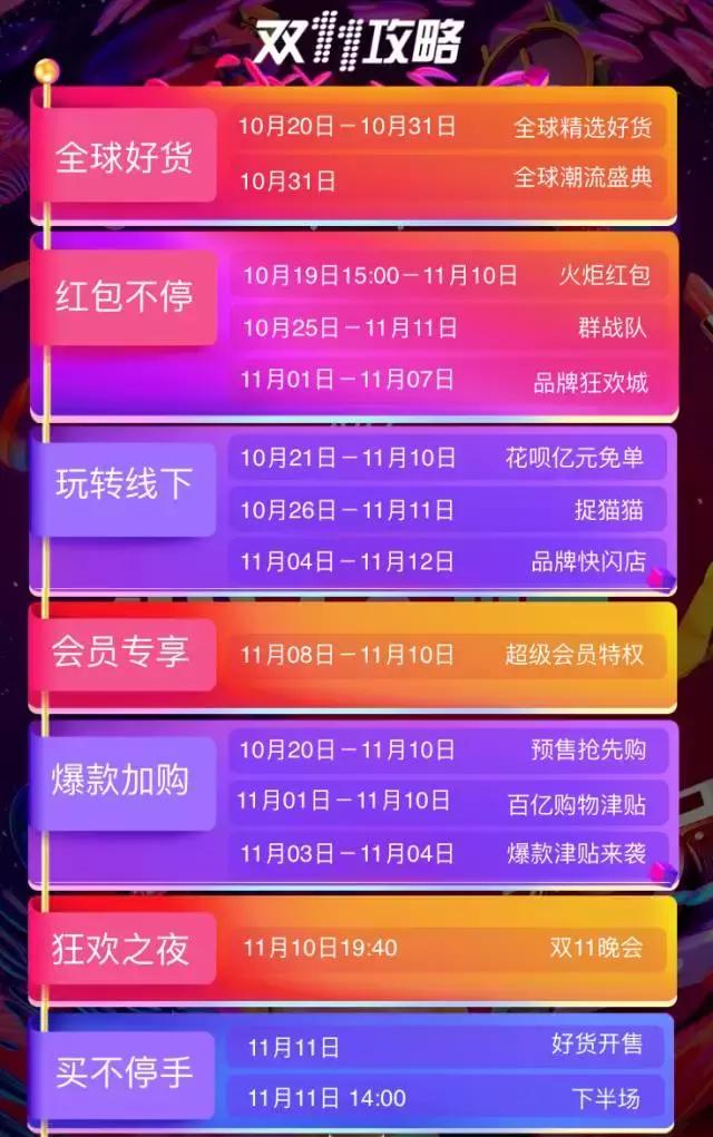 有人体实测报告的美白精华有哪些,像大创美白一样的美白精华实测