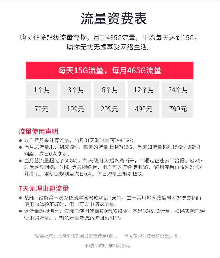 AE快讯｜1G流量仅需9分钱*途征**MiFiPlus京东“开筹”